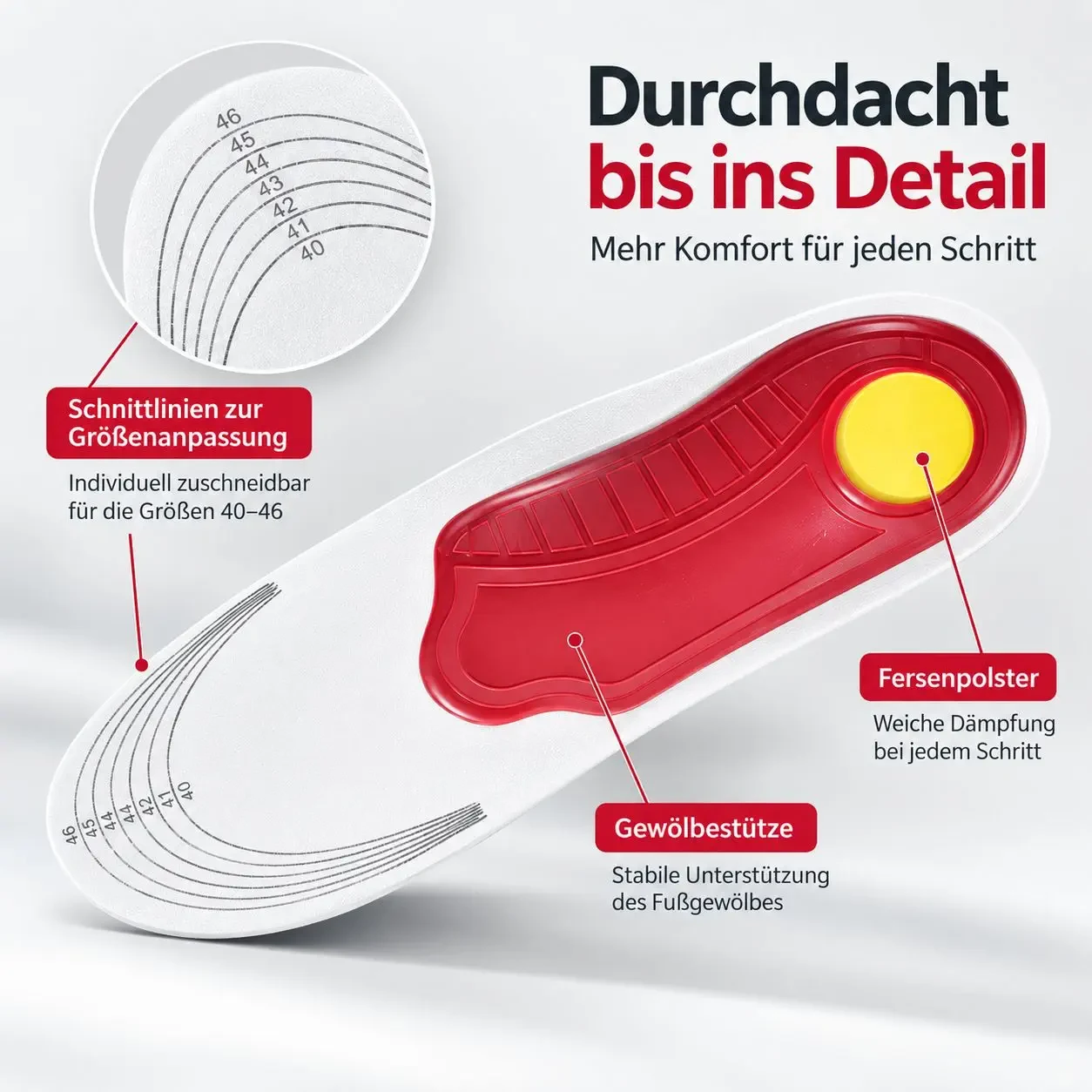 fussgewoelbe-einlagen-detail-zuschneidbar.webp